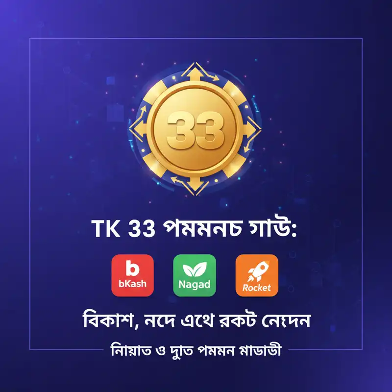TK 33 পেমেন্ট গাইড বিকাশ নগদ রকেট